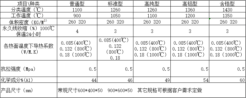 参数.png